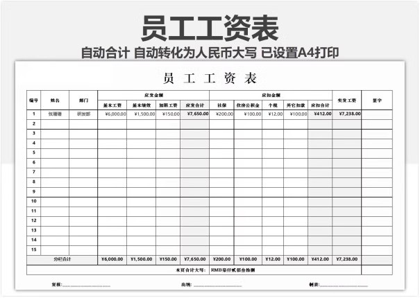 图片[5]-薪酬管理excel表格人员加班工资条系统等级明细可视化单月份职工-大怪兽分享