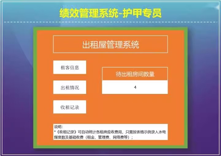 图片[6]-房东版租房管理系统公寓出租二房东屋客信息收金计算利润统计电子-大怪兽分享