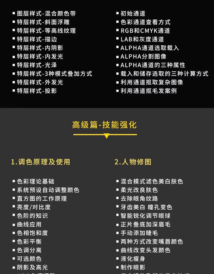 图片[6]-Ps课程零基础教程photoshop抠图视频平面设计全套调色修图自学习-大怪兽分享