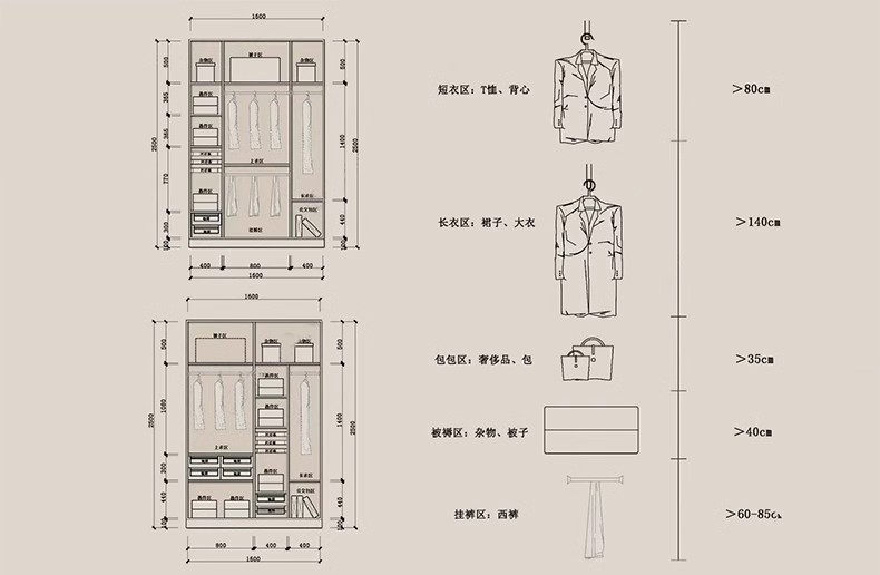 图片[5]-家装衣柜酒橱柜子榻榻米书柜鞋柜家具CAD图库平立面施工图纸设计-大怪兽分享