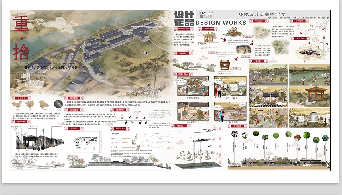图片[7]-美丽乡村规划竞赛高清ps展板城市更新村庄新农村改造PSD设计方案-大怪兽分享