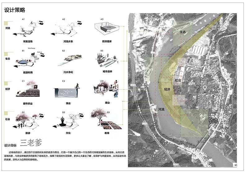 图片[7]-建筑景观概念设计策略演绎构思演变背景前期分析图PSD分层源文件-大怪兽分享