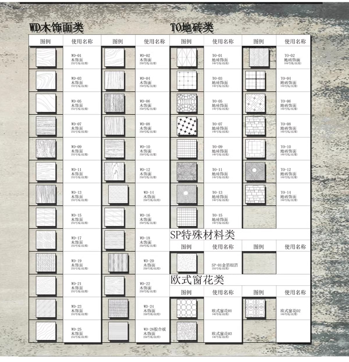 图片[5]-室内设计CAD填充图案石材木纹地毯墙纸家装施工图块自定义pat素材-大怪兽分享