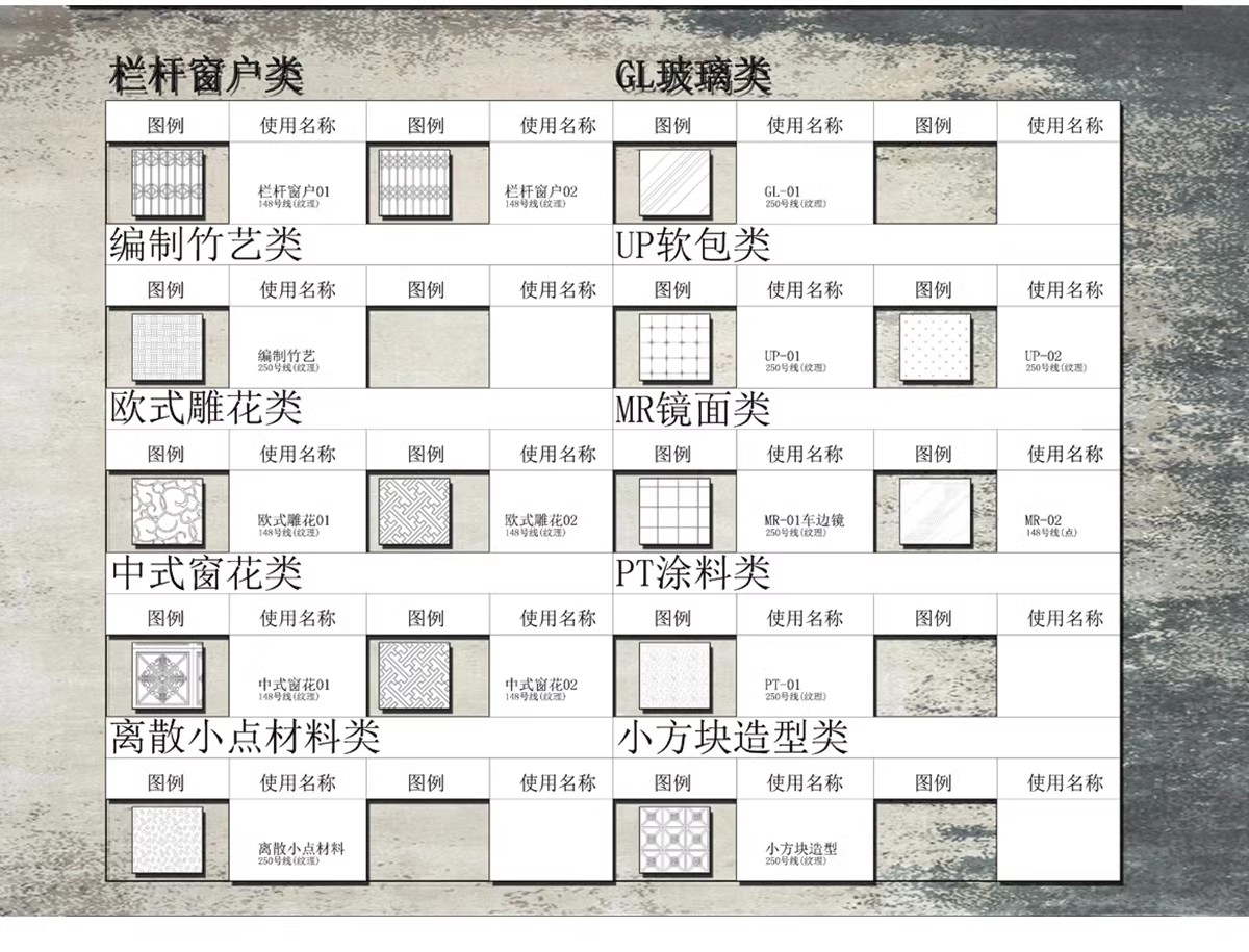 图片[6]-室内设计CAD填充图案石材木纹地毯墙纸家装施工图块自定义pat素材-大怪兽分享