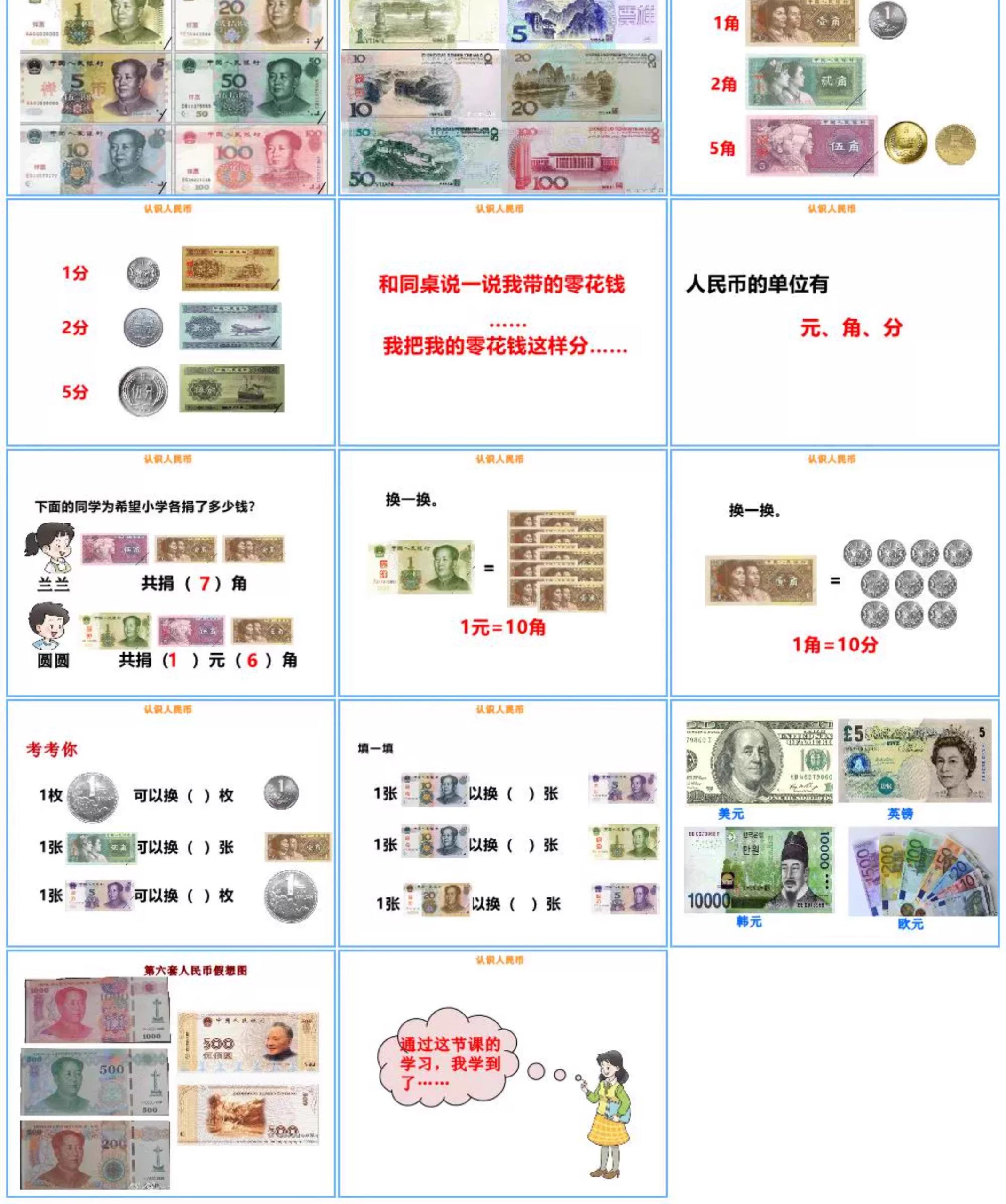 图片[7]-幼儿园认识人民币PPT模板教案大班数学纸一年级学习币换算课件小-大怪兽分享