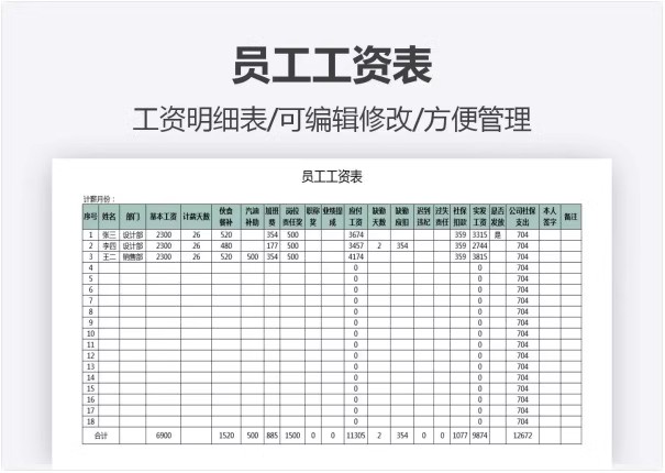 图片[6]-薪酬管理excel表格人员加班工资条系统等级明细可视化单月份职工-大怪兽分享