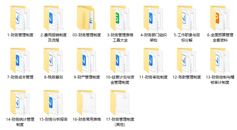 图片[7]-公司企业规章管理制度文化建设采购人事行政财务员工excel模板-大怪兽分享