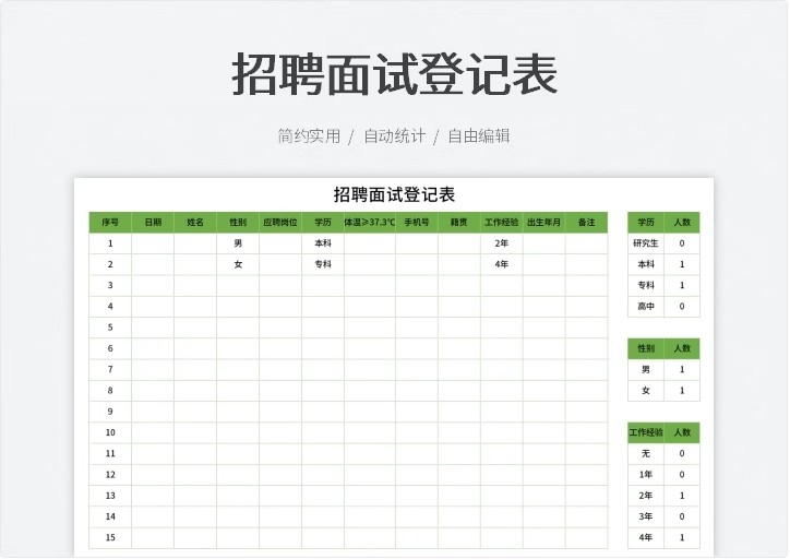 图片[7]-招聘面试信息数据分析统计记录登记明细表格邀约管理可视化图录取-大怪兽分享