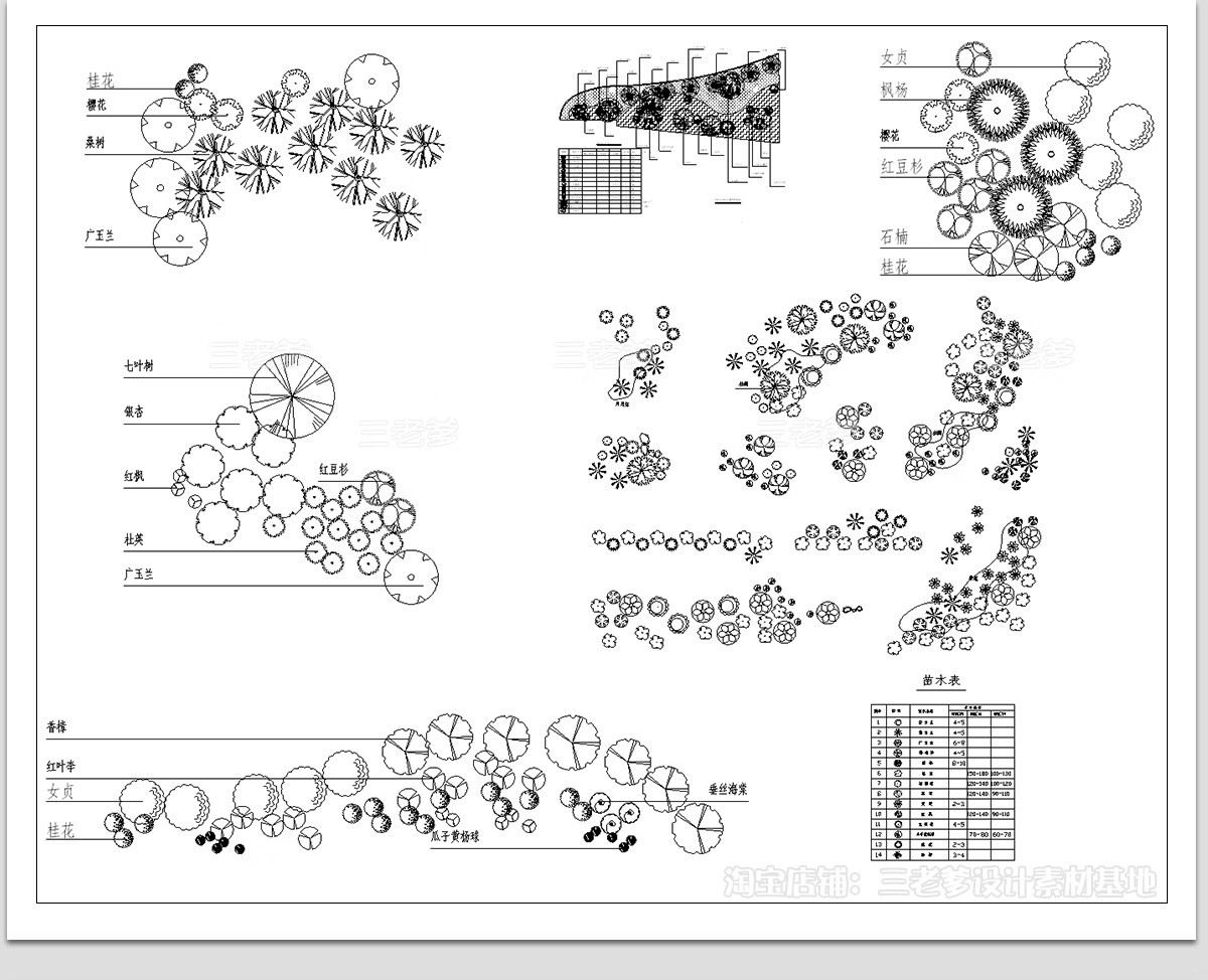 图片[7]-园林景观公园植物组团CAD图库 种植平面图绿化配置树木施工图图例-大怪兽分享