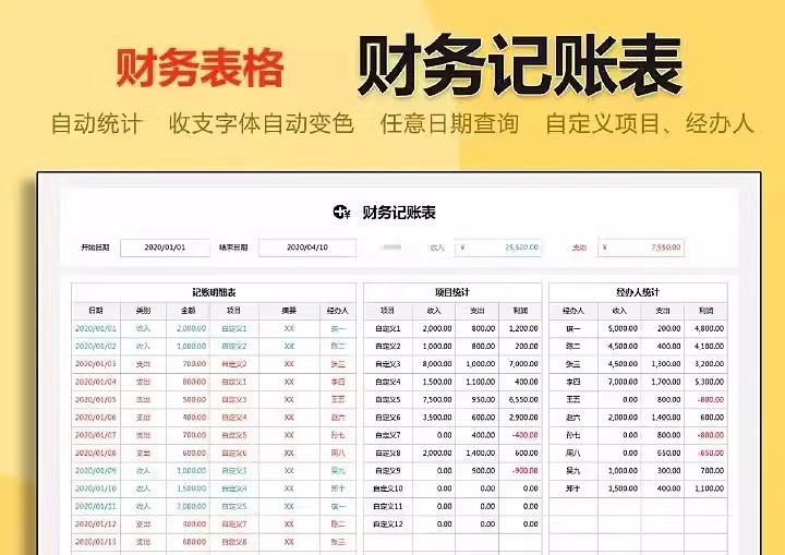 图片[6]-记账电子表格excel做账模板系统出纳班费餐饮支出会计个人进销存-大怪兽分享