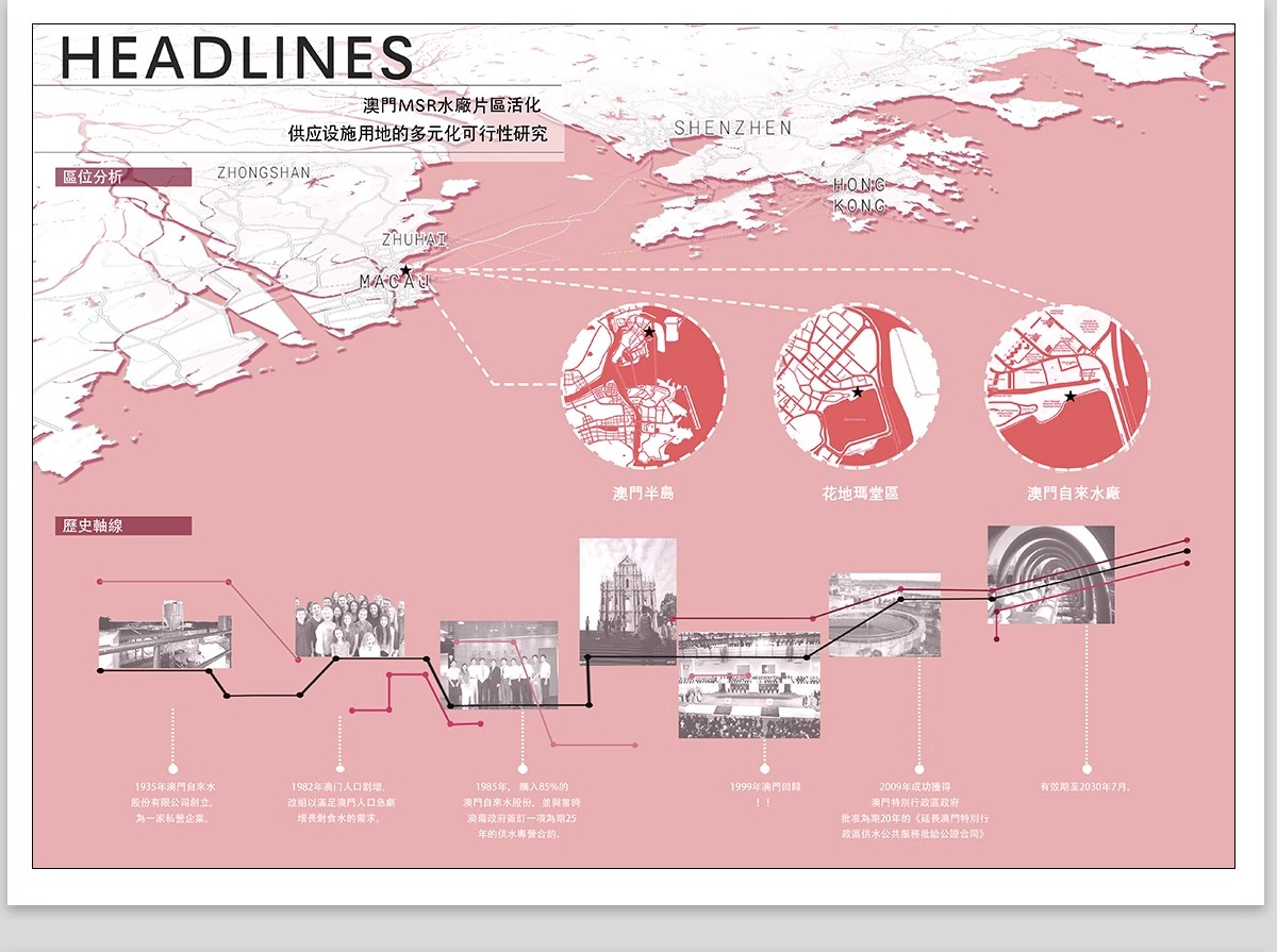 图片[8]-前期人文地理地块区位分析图PSD分层源文件竞赛风建筑设计ps素材-大怪兽分享