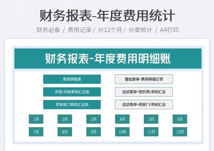 图片[8]-财务报表表格模板企业月季年度明细收支公司会计利润表记账模版-大怪兽分享