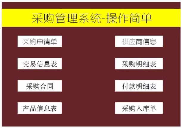 图片[8]-采购管理采购与供应链管理采购管理系统采购管理与库存excel表格-大怪兽分享