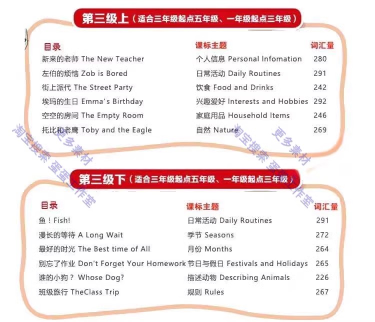 图片[5]-新小学英语英文绘本PPT课件一二三四五六年级阅读教学教案电子版-大怪兽分享