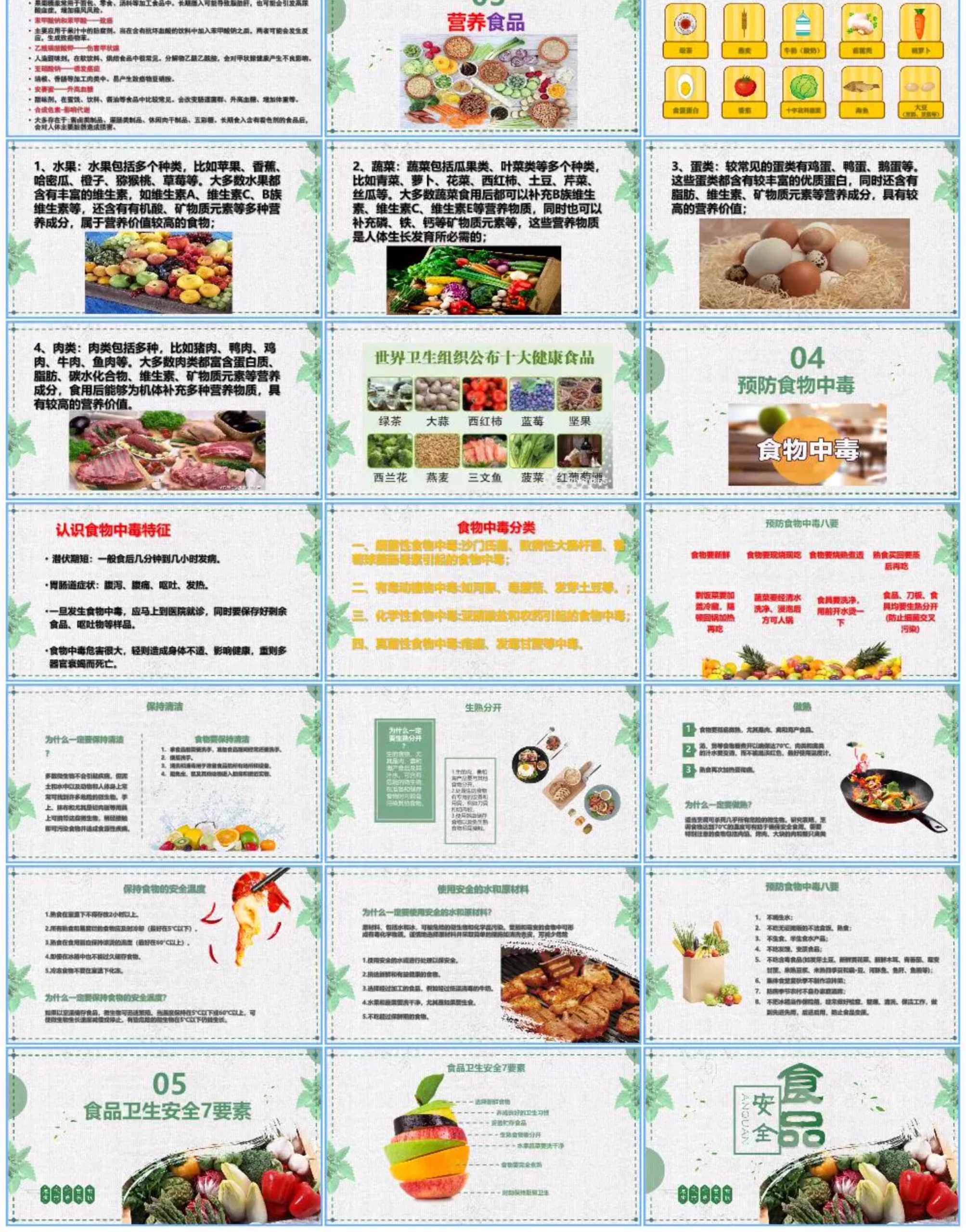 图片[7]-食品安全ppt模板幼儿园家长进课堂培训中小学教育班会课件预防健-大怪兽分享