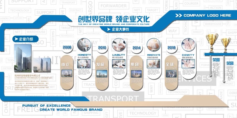 图片[8]-企业文化形象墙模板公司发展历程创意宣传栏喷绘PSD模板展板素材-大怪兽分享