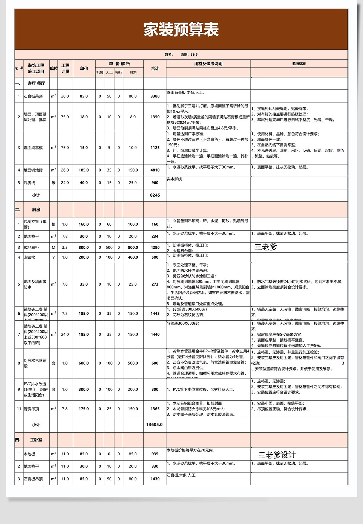 图片[7]-2025装修预算报价表家装工装公司材料价格表模板施工清单半包全包-大怪兽分享