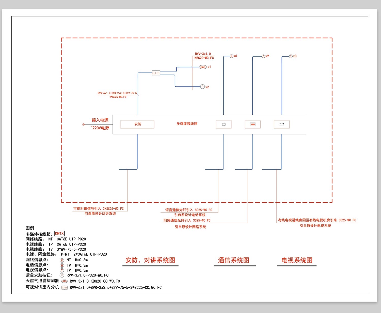 图片[6]-全屋机电连线图及开关插座水电点位灯具图例CAD图库施工图dwg图块-大怪兽分享