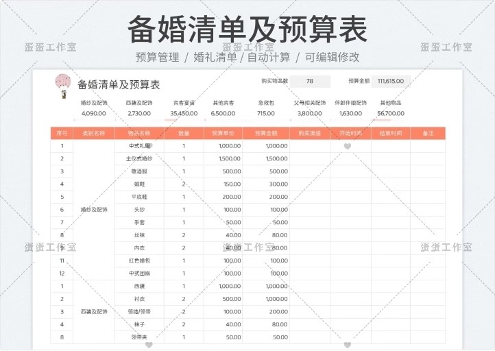 图片[6]-备婚清单电子版结婚男女方必备品执行手册婚礼准备策划方案预算表-大怪兽分享