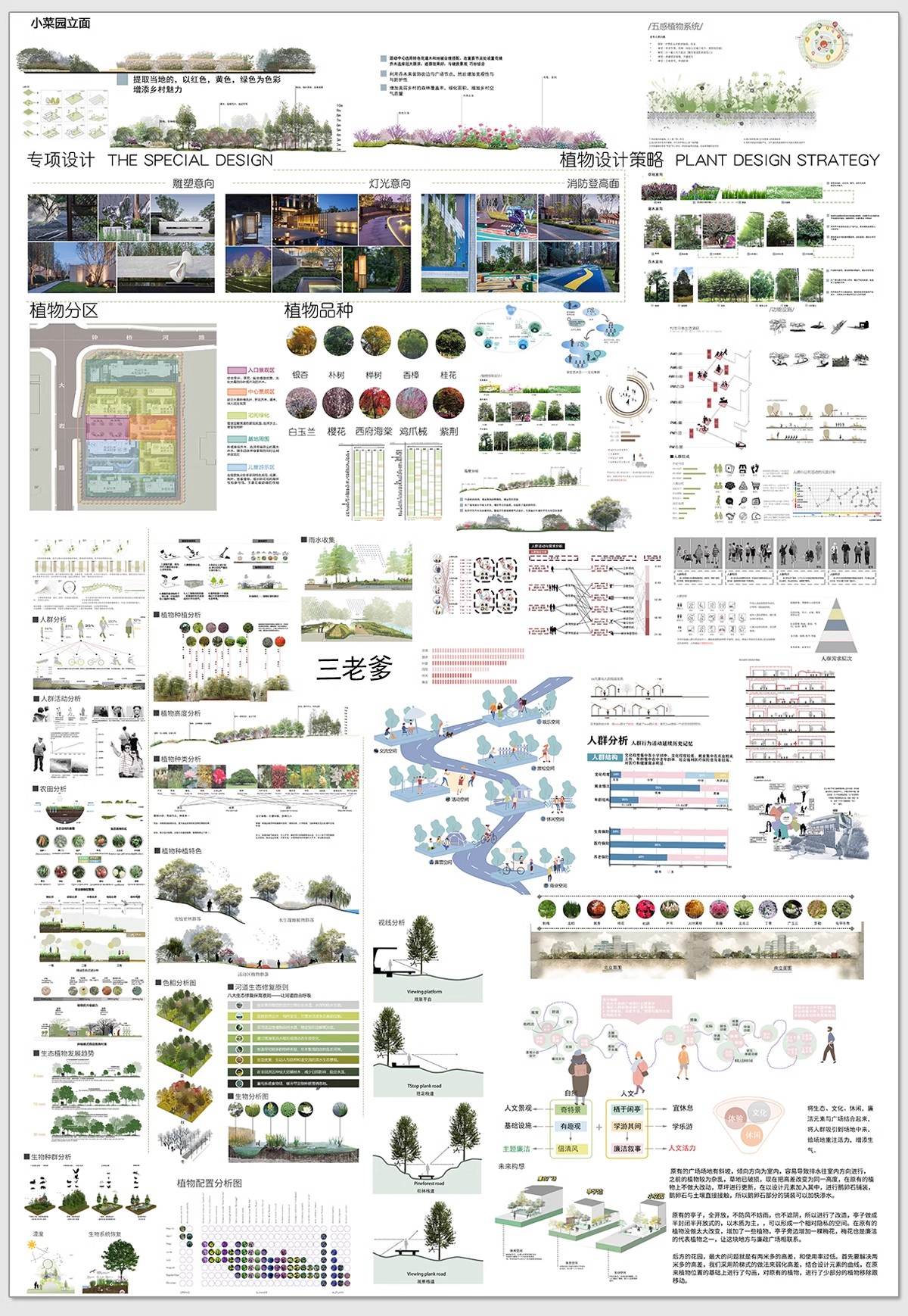 图片[9]-竞赛风人群活动前期策略数据模块分析图PSD展板建筑景观环艺素材-大怪兽分享