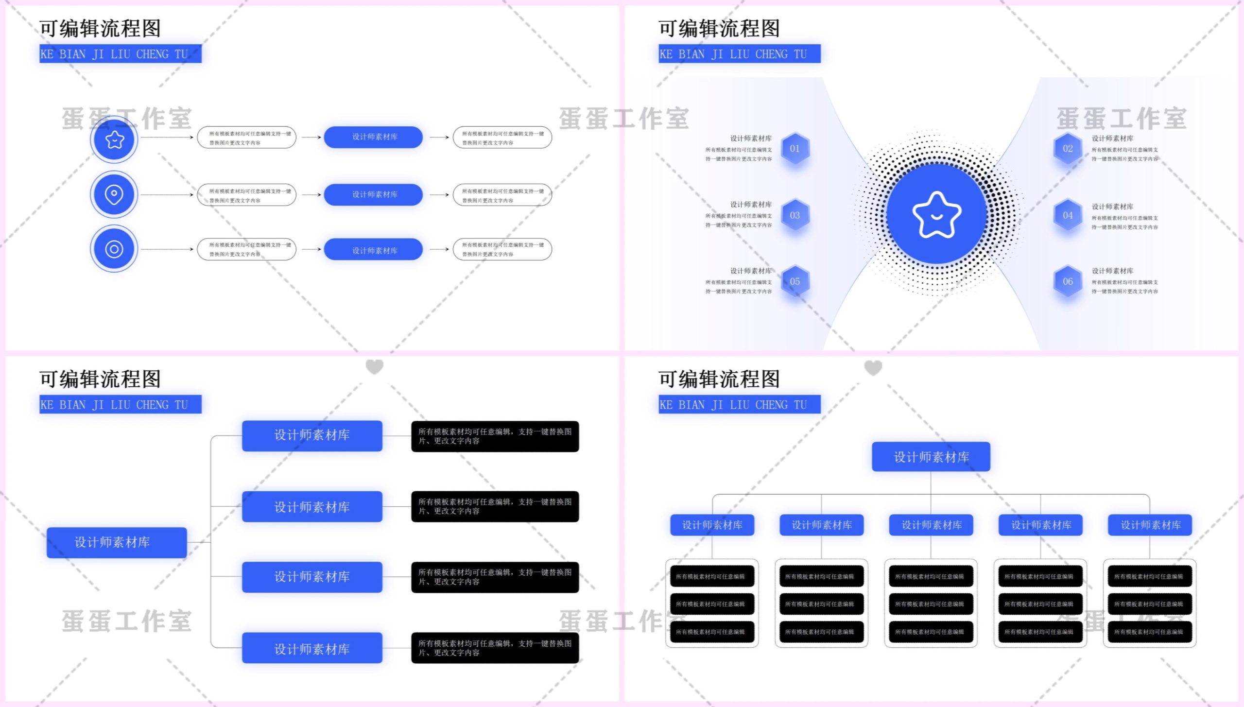 图片[6]-企业高端商务流程架构图逻辑图PPT模板高级感蓝色商业科技互联网-大怪兽分享
