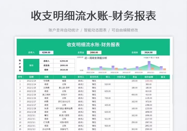 图片[9]-财务报表表格模板企业月季年度明细收支公司会计利润表记账模版-大怪兽分享