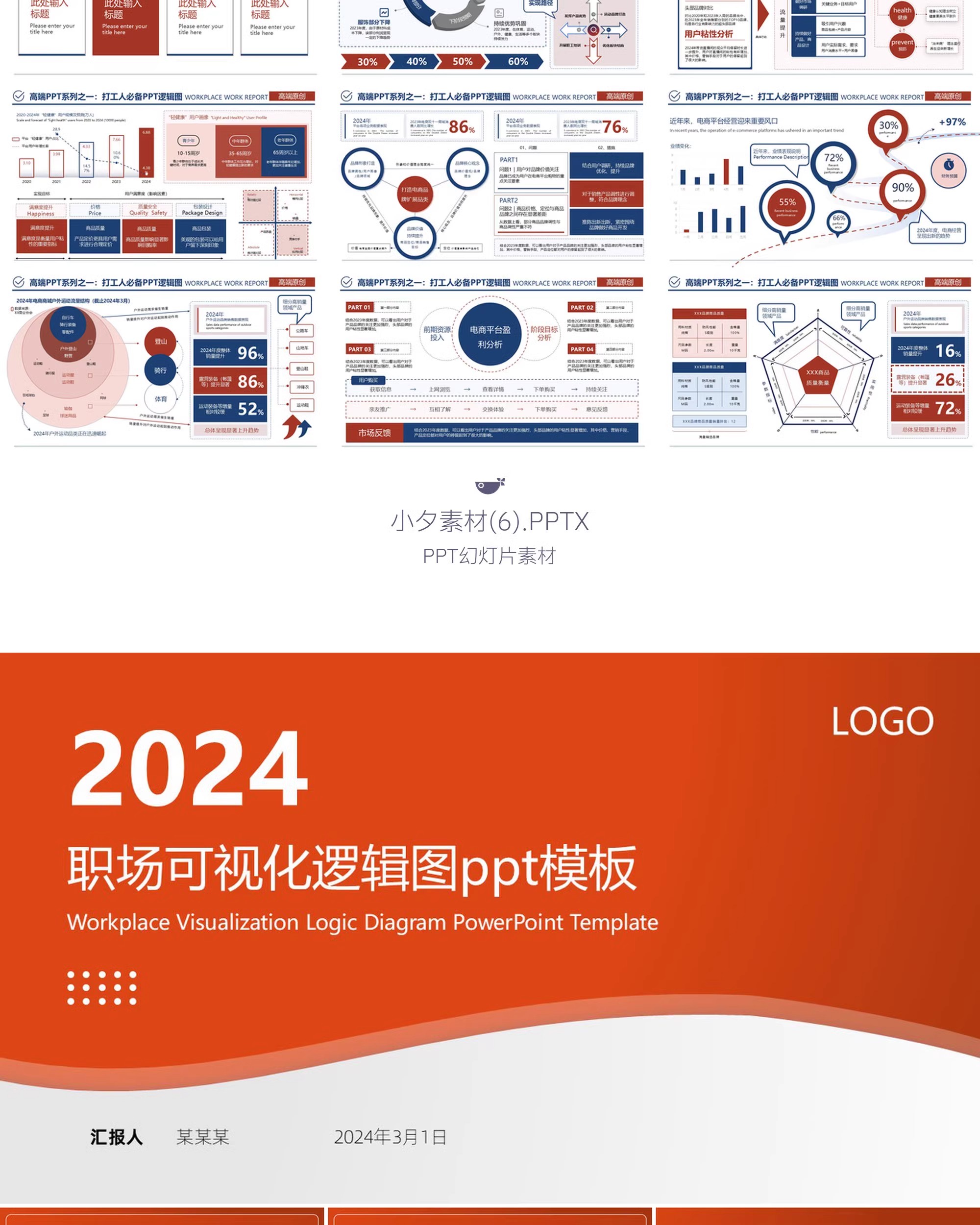 图片[9]-信息可视化工作总结述职汇报财务数据分析图表多配色PPT模板素材-大怪兽分享