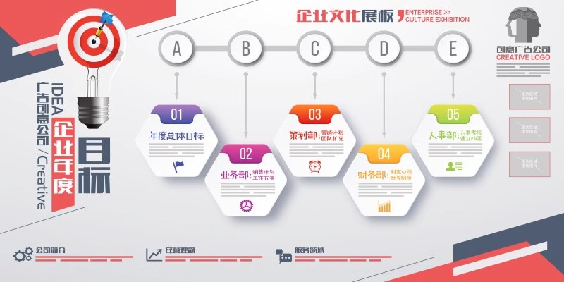 图片[9]-企业文化形象墙模板公司发展历程创意宣传栏喷绘PSD模板展板素材-大怪兽分享