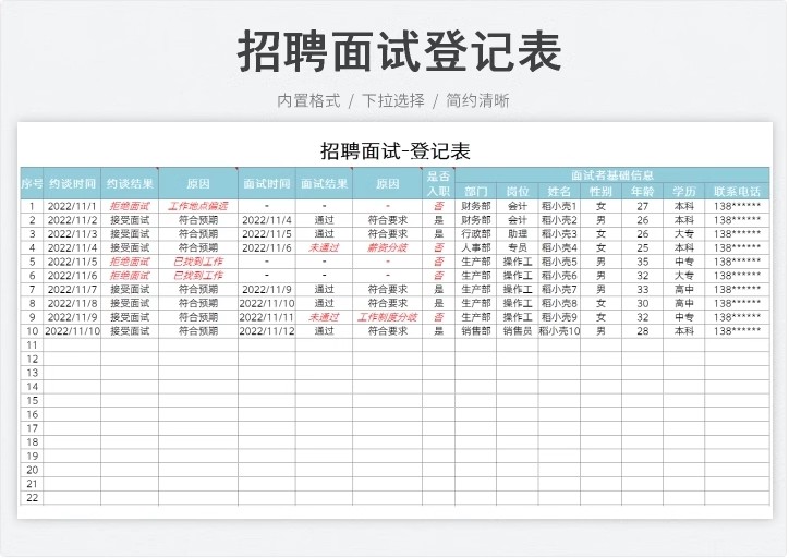 图片[9]-招聘面试信息数据分析统计记录登记明细表格邀约管理可视化图录取-大怪兽分享
