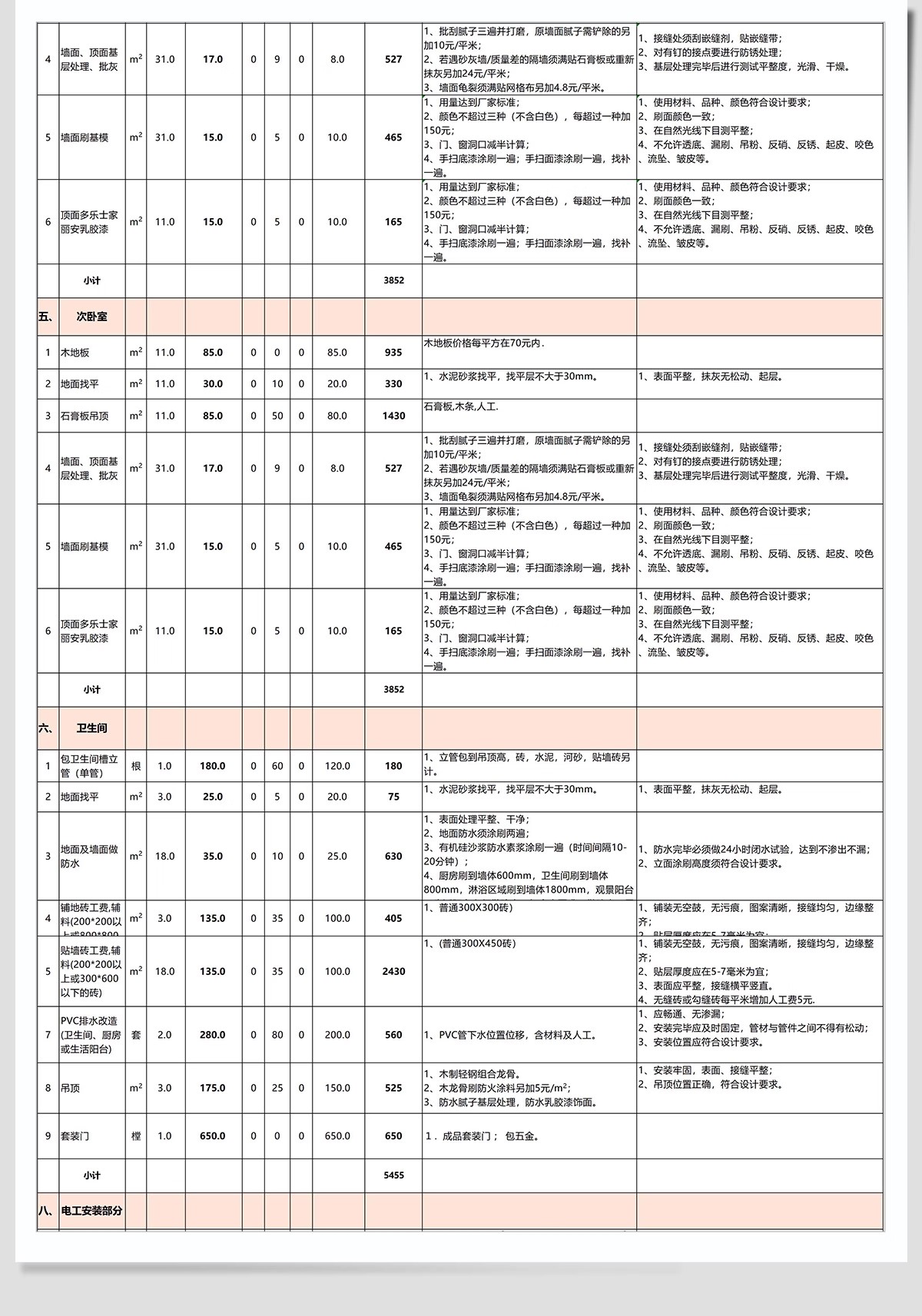 图片[8]-2025装修预算报价表家装工装公司材料价格表模板施工清单半包全包-大怪兽分享