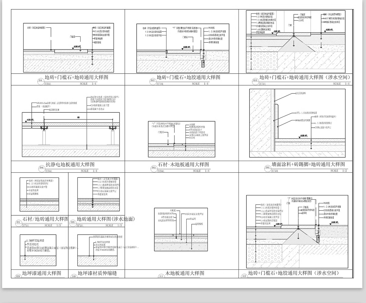 图片[9]-CAD节点大样图立面图库家装工装室内设计工艺深化详图CAD施工图-大怪兽分享