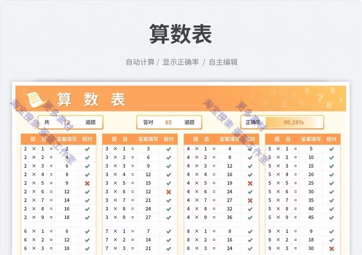 图片[9]-口算天天练一二上下册三四五六年级题卡小数学20301以内加减乘除-大怪兽分享
