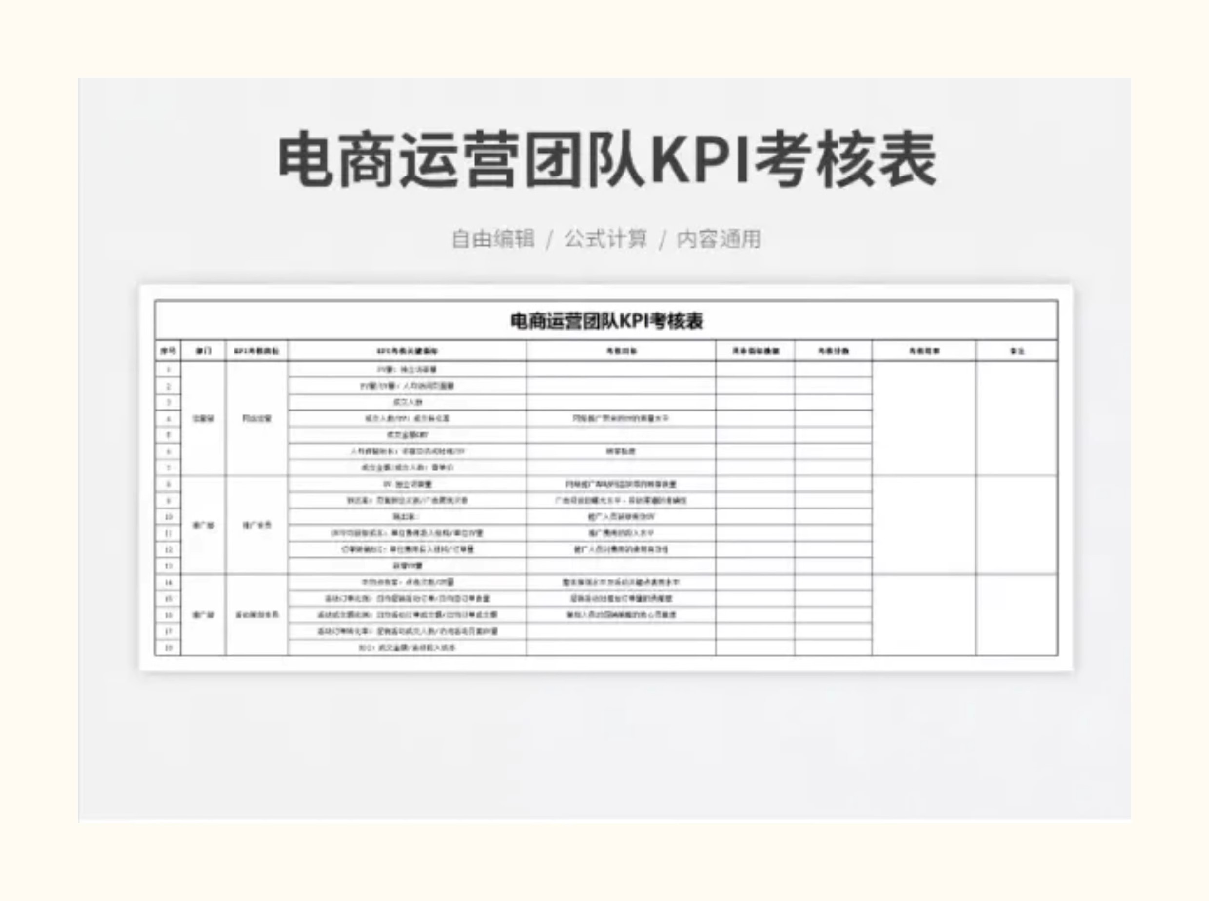 图片[9]-员工绩效考核表excel模板薪酬与绩效管理绩效考核薪酬激励kpi绩效-大怪兽分享