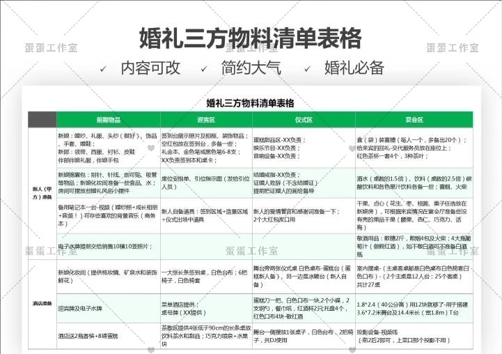 图片[7]-备婚清单电子版结婚男女方必备品执行手册婚礼准备策划方案预算表-大怪兽分享