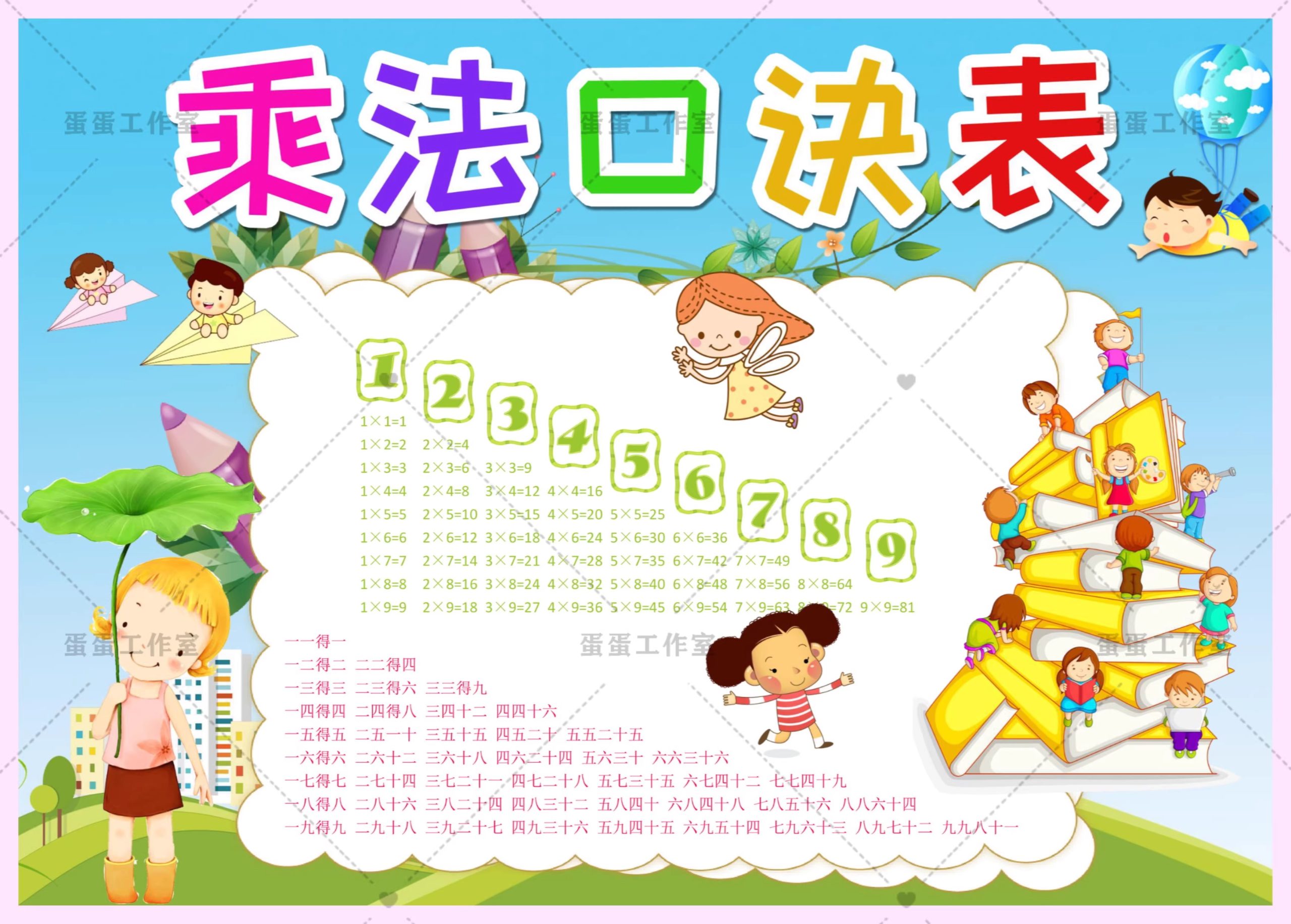 图片[7]-乘法口诀表手抄报小九九小报电子模板小学生数学主题A3A4黑白线稿-大怪兽分享