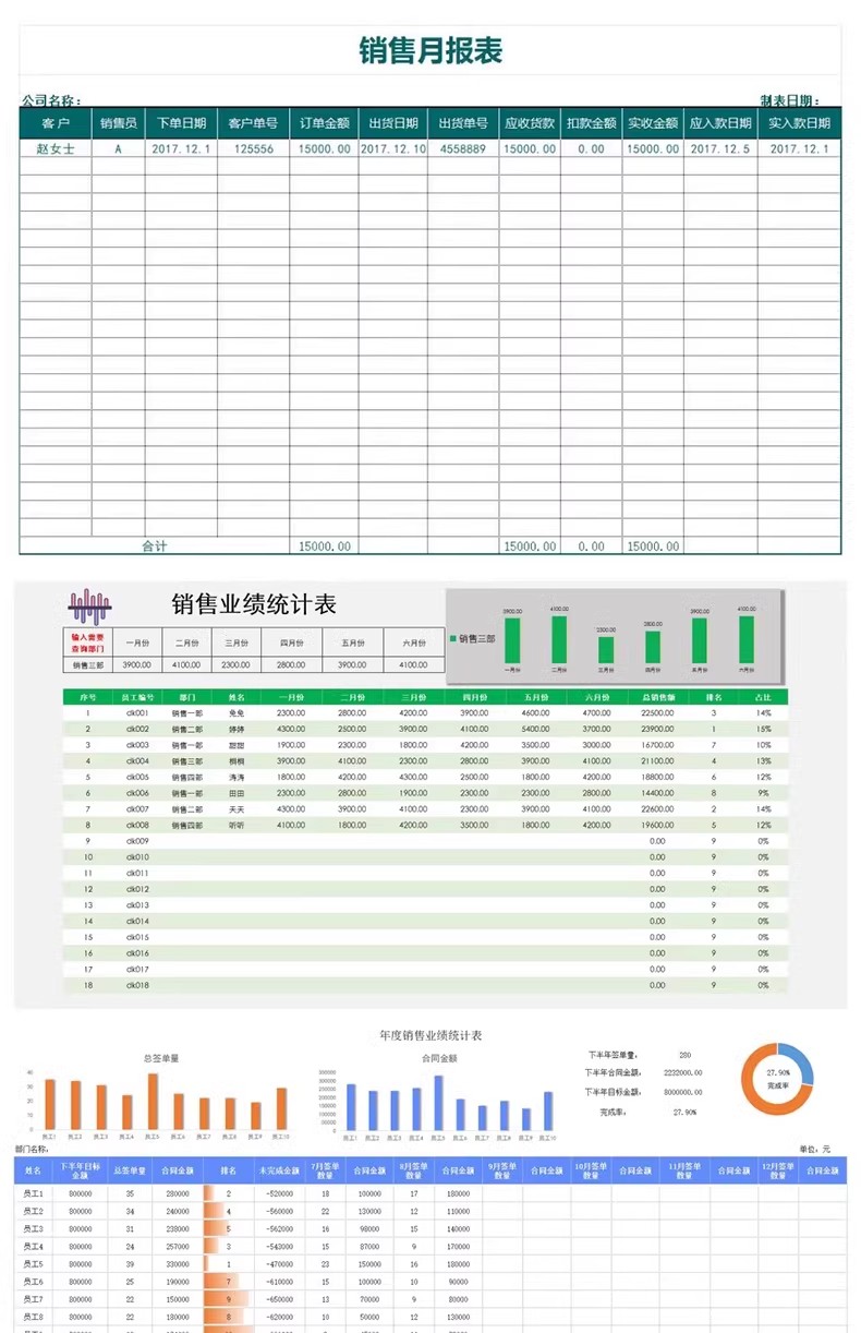 图片[10]-销售管理业绩统计表格excel模板数据分析排行榜看美容院公司展示-大怪兽分享