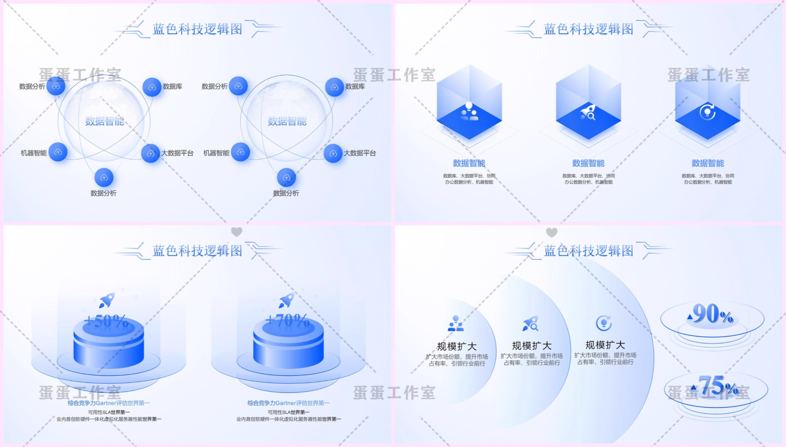 图片[22]-企业高端商务流程架构图逻辑图PPT模板高级感蓝色商业科技互联网-大怪兽分享