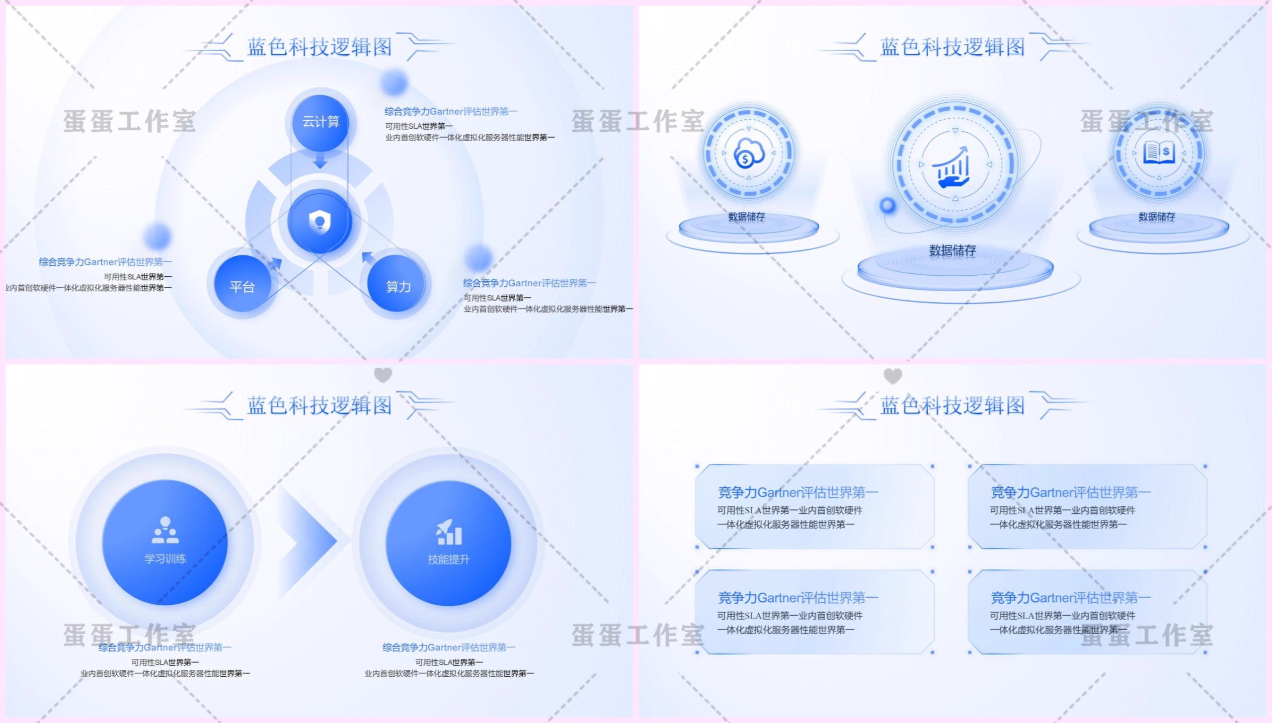 图片[24]-企业高端商务流程架构图逻辑图PPT模板高级感蓝色商业科技互联网-大怪兽分享