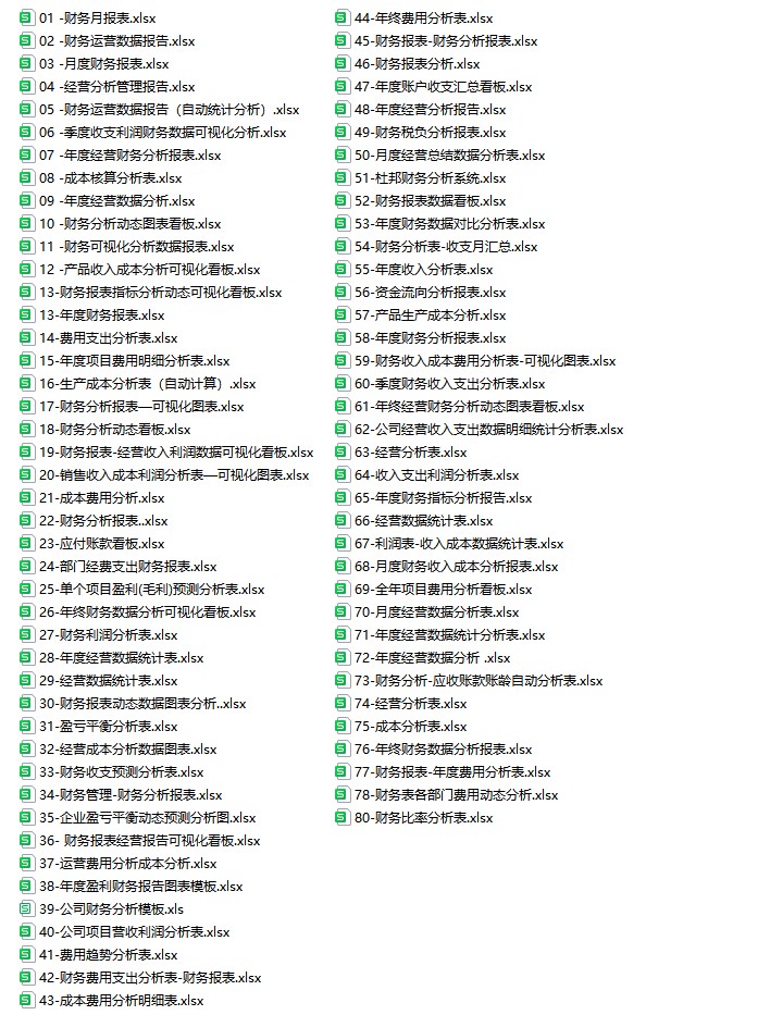 图片[105]-季月年度分析日记账龄应收应付管理系统余额统计负债登报表内对单-大怪兽分享