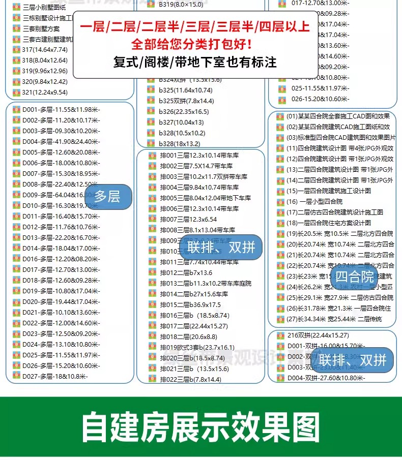 图片[10]-自建房别墅建筑新农村乡村效果施工图三层房屋结构设计图cad图纸-大怪兽分享