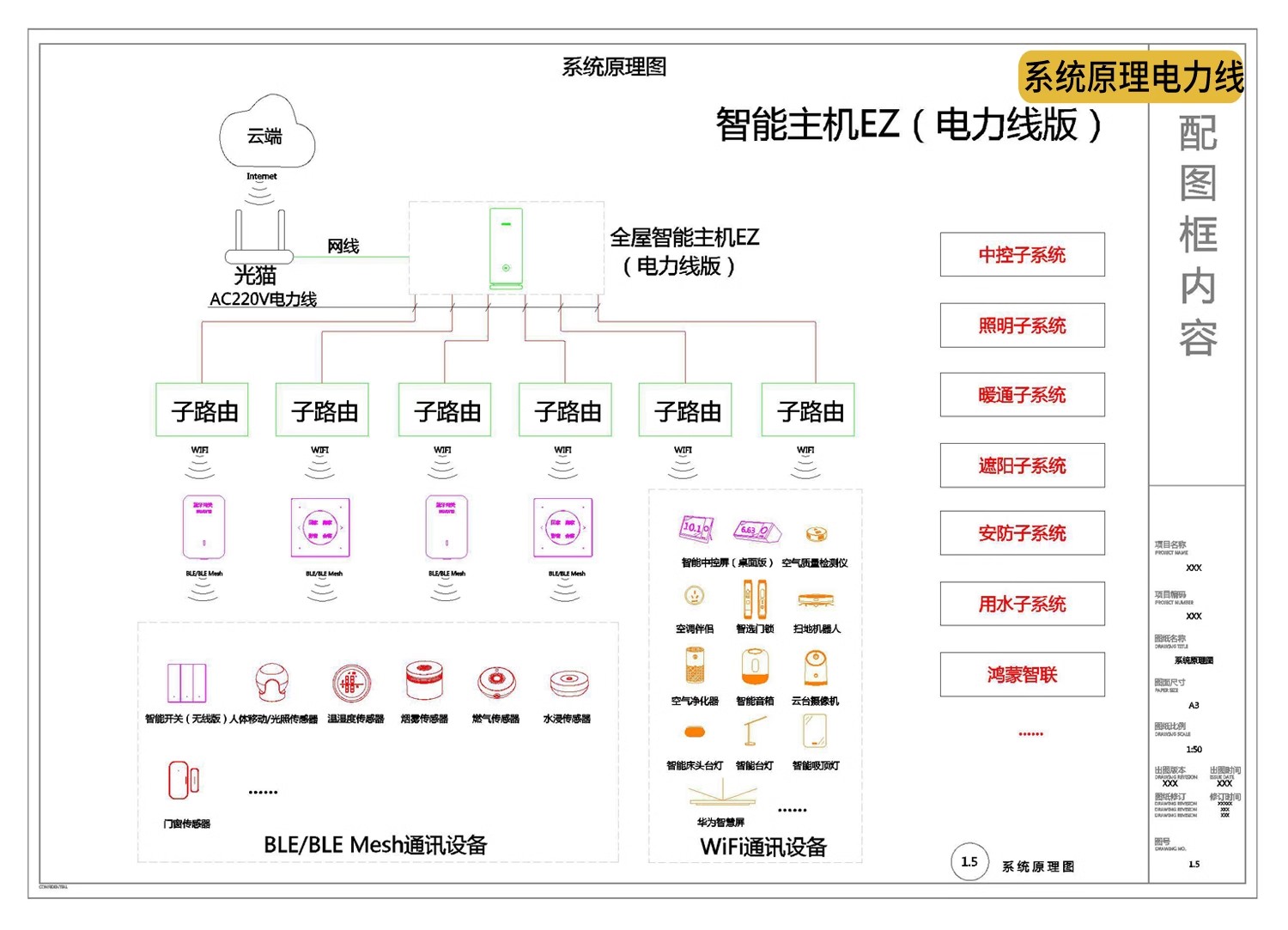 图片[10]-全屋智能 家居方案设计图纸布线图家装改造装修前装模板CAD施工图-大怪兽分享
