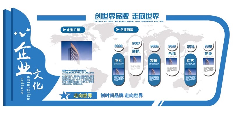 图片[10]-企业文化形象墙模板公司发展历程创意宣传栏喷绘PSD模板展板素材-大怪兽分享