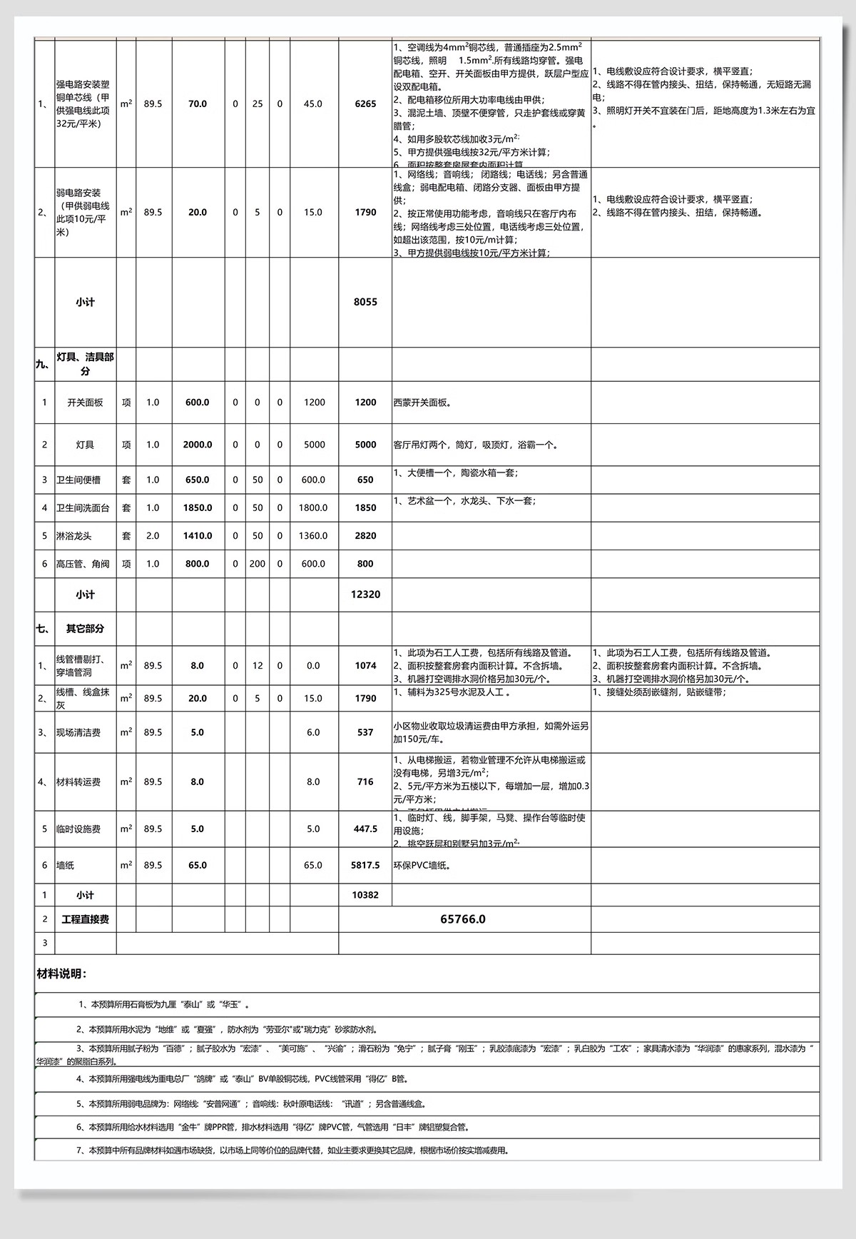图片[9]-2025装修预算报价表家装工装公司材料价格表模板施工清单半包全包-大怪兽分享