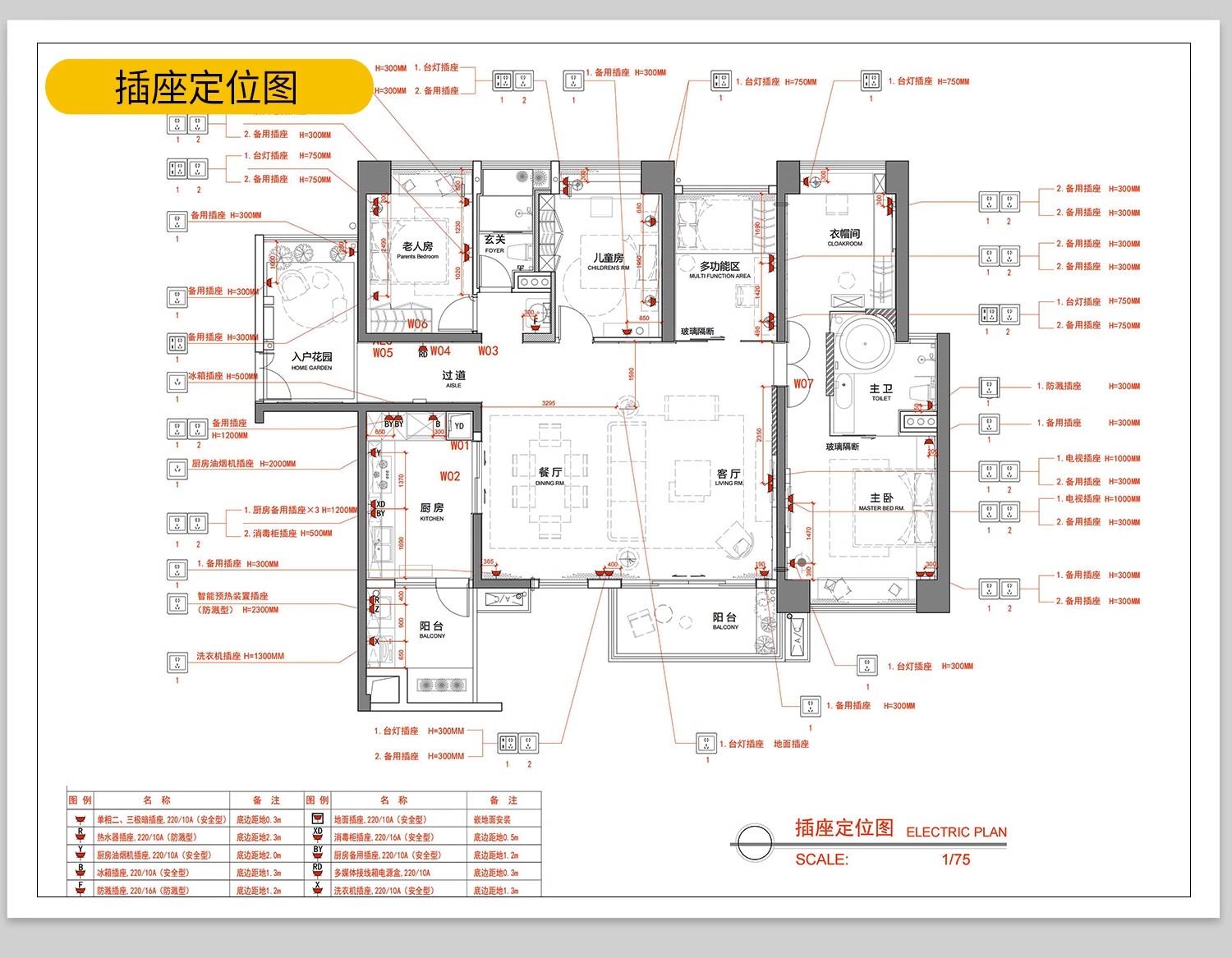 图片[8]-全屋机电连线图及开关插座水电点位灯具图例CAD图库施工图dwg图块-大怪兽分享