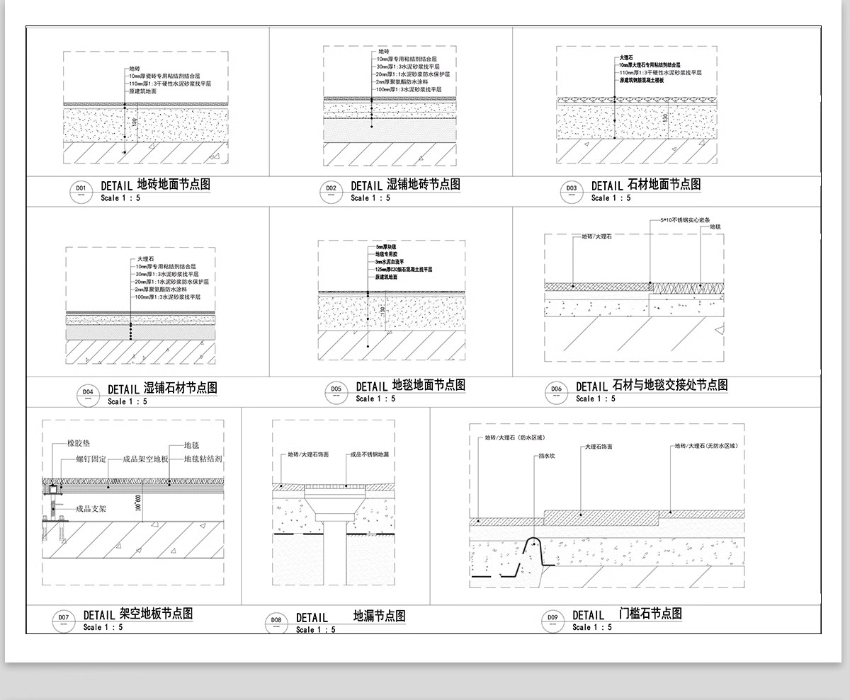 图片[10]-CAD节点大样图立面图库家装工装室内设计工艺深化详图CAD施工图-大怪兽分享