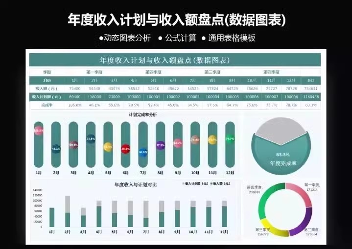 图片[9]-记账电子表格excel做账模板系统出纳班费餐饮支出会计个人进销存-大怪兽分享