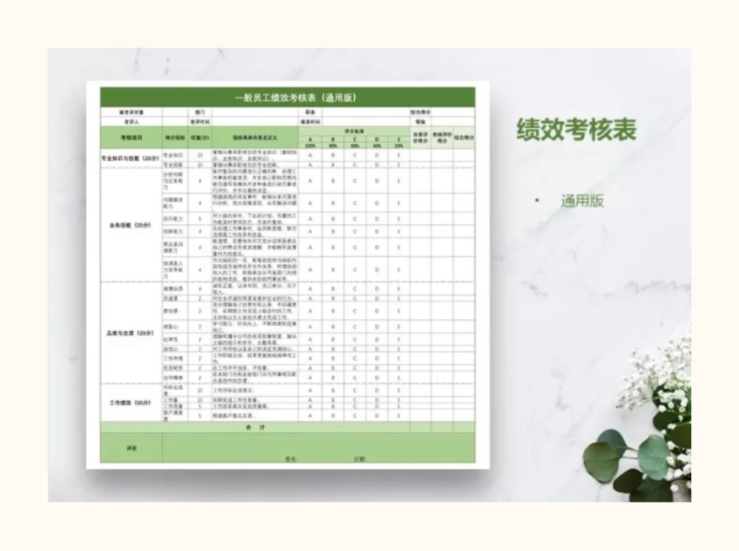 图片[10]-员工绩效考核表excel模板薪酬与绩效管理绩效考核薪酬激励kpi绩效-大怪兽分享