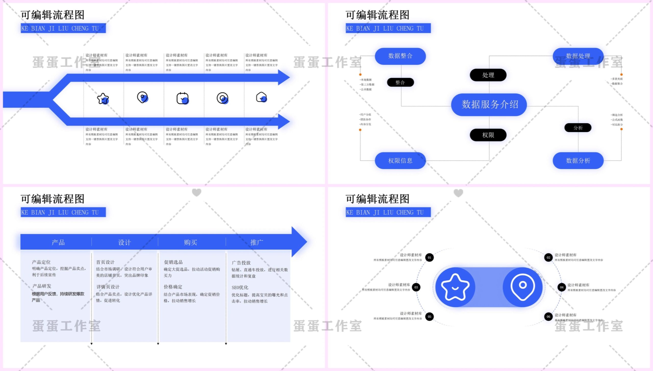 图片[8]-企业高端商务流程架构图逻辑图PPT模板高级感蓝色商业科技互联网-大怪兽分享