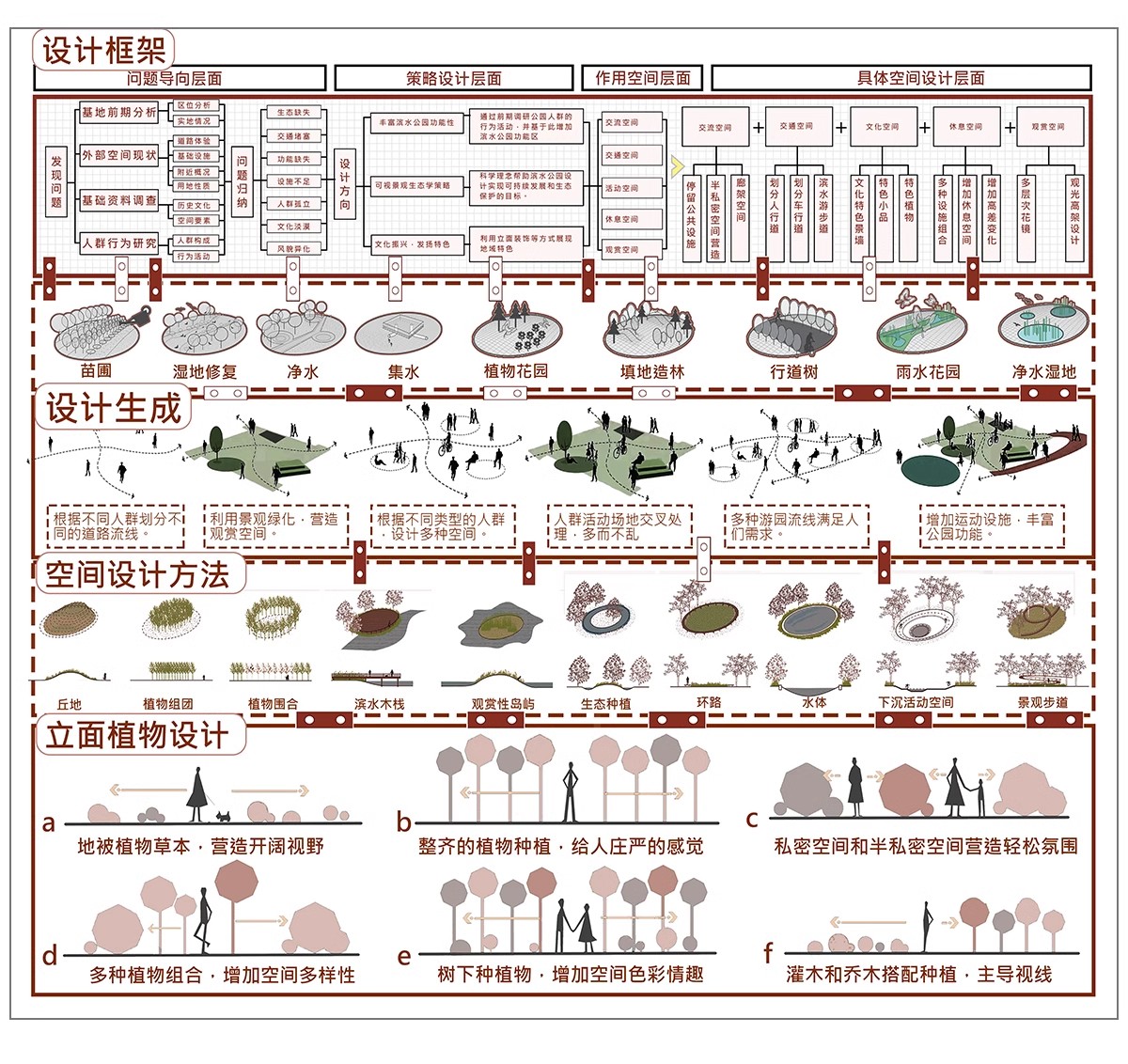 图片[11]-建筑景观概念设计策略演绎构思演变背景前期分析图PSD分层源文件-大怪兽分享