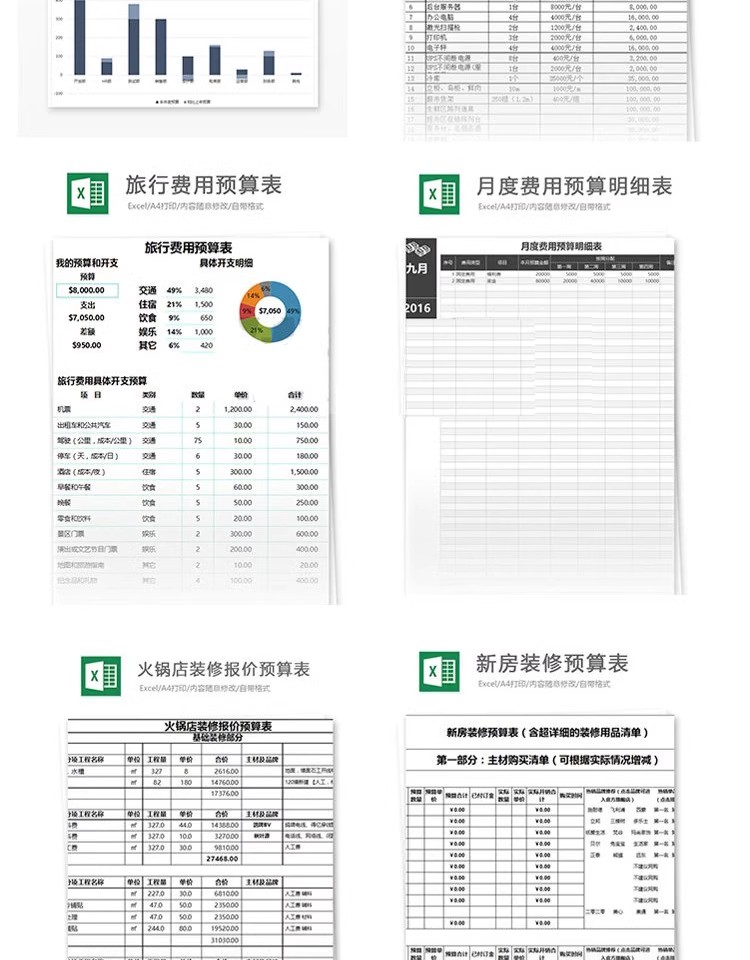 图片[9]-Excel模板 公司预算表格统计 人事财务报表记账工作效率excel素材-大怪兽分享